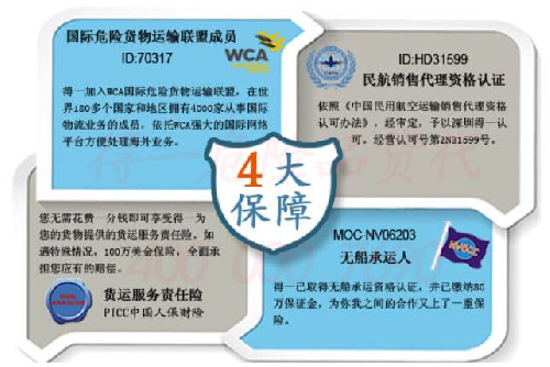 <a href='http://m.zdgcsg.com' title='危險品運輸' >危險品運輸</a>