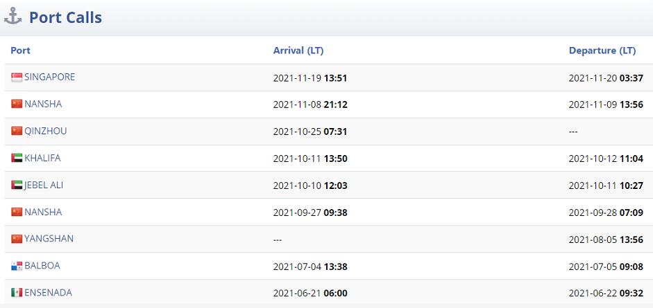 <a href='http://m.zdgcsg.com' title='危險品貨運' >危險品貨運</a>