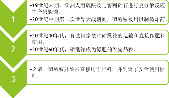 <a href='http://m.zdgcsg.com' title='危險品貨代' >危險品貨代</a>