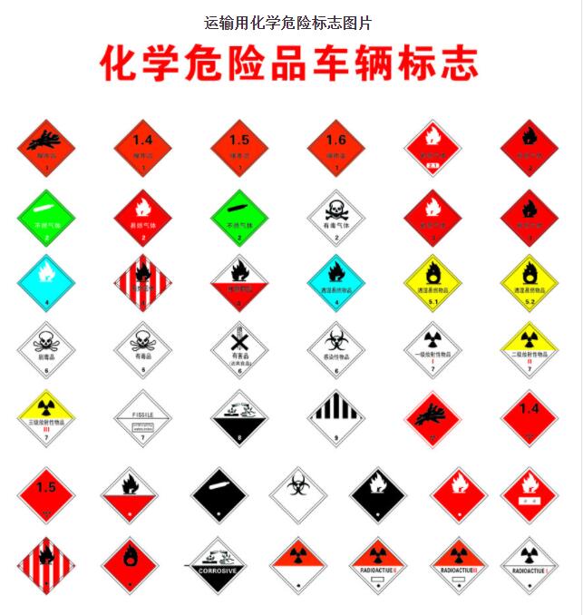 <a href='http://m.zdgcsg.com' title='危險(xiǎn)品運(yùn)輸' >危險(xiǎn)品運(yùn)輸</a>