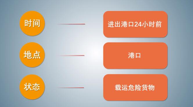 中港<a href='http://m.zdgcsg.com' title='危險(xiǎn)品海運(yùn)' >危險(xiǎn)品海運(yùn)</a>