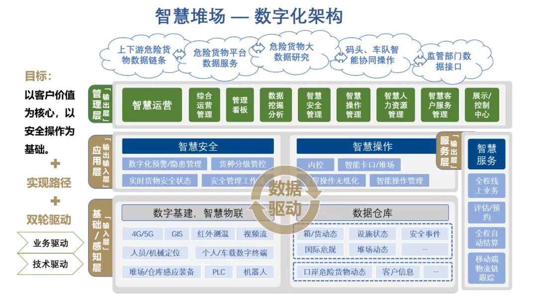 <a href='http://m.zdgcsg.com' title='危險品海運' >危險品海運</a>