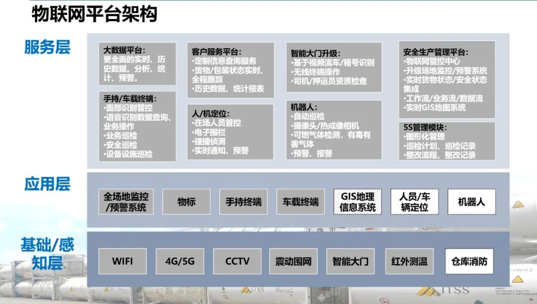 <a href='http://m.zdgcsg.com' title='危險品運輸' >危險品運輸</a>