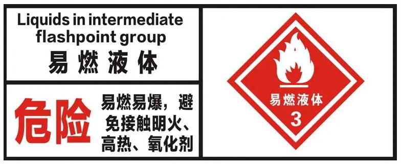 3類<a href='http://m.zdgcsg.com' title='危險品海運' >危險品海運</a>出口