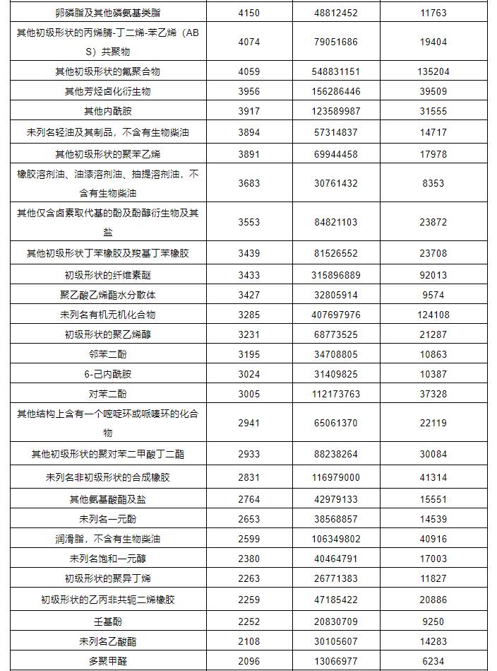 ?；烦隹? width=