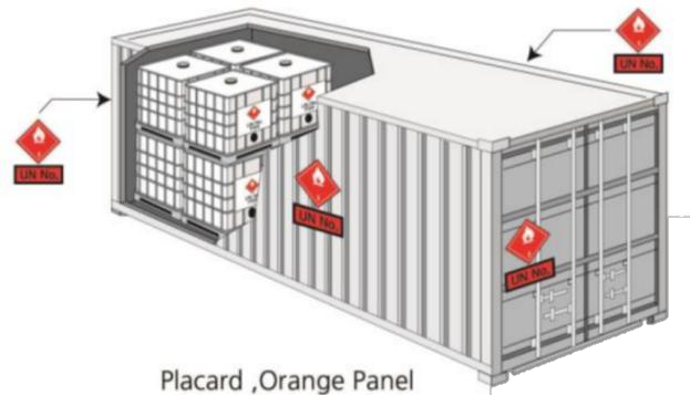 <a href='http://m.zdgcsg.com' title='危險品海運' >危險品海運</a>